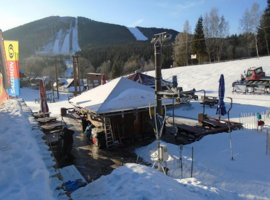 Ośrodek narciarski Hilbert